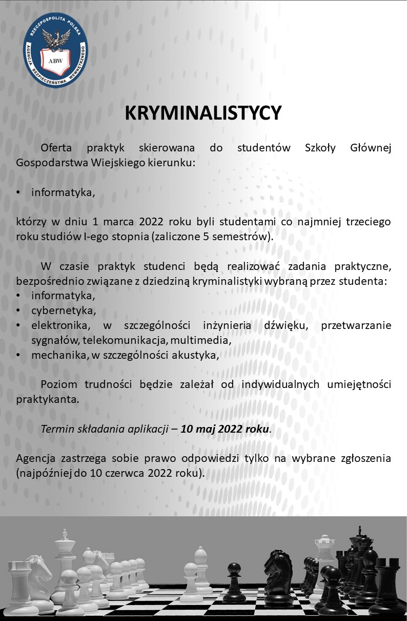 Praktyki w ABW
